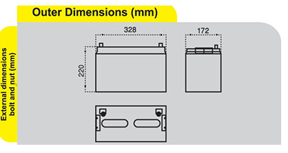 باتری یو پی اس 100 آمپر صبا باتری