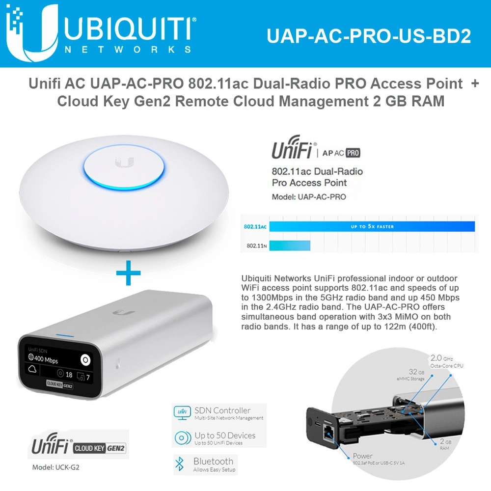 اکسس پوینت UniFi AC Pro