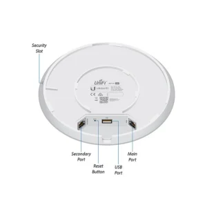 اکسس پوینت UniFi AC Pro